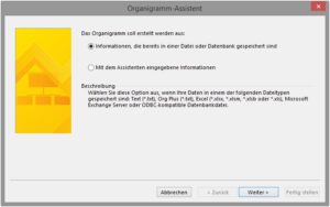 organigramm-mit-visio-assistent-dialog-1