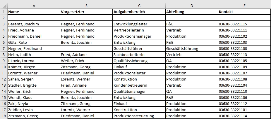 Organigramme Erstellen Mit Excel Und Visio Excelnova