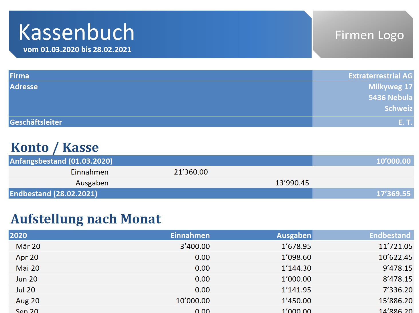 Excel Kassenbuch Zum Download Updated Fur 2020 Excelnova